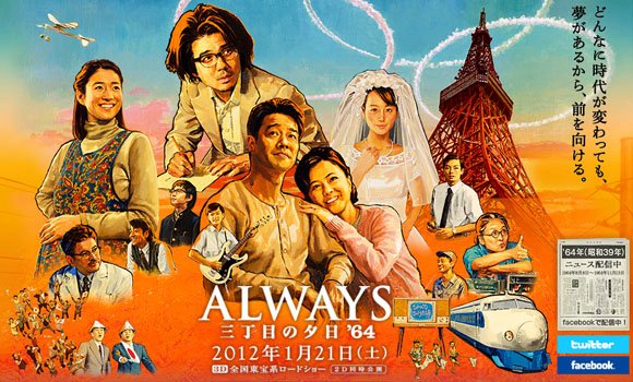 Mãi Mãi Buổi Hoàng Hôn 3 - Always Sunset On Third Street '64